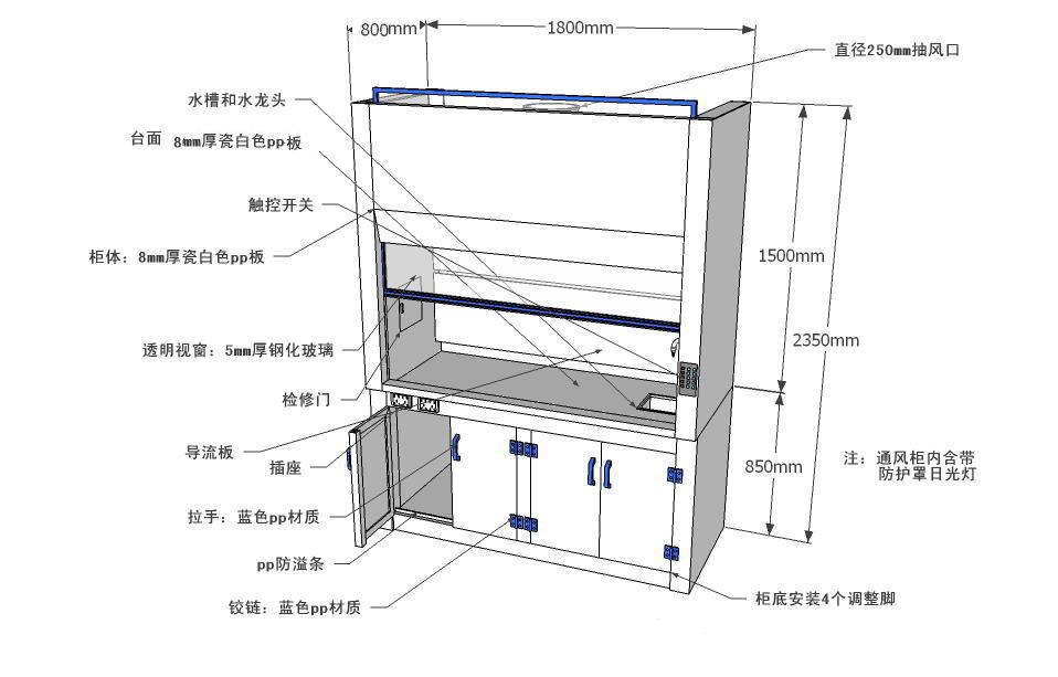 通風(fēng)柜結(jié)構(gòu)圖
